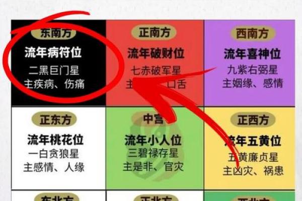 改善职场气场，风水办公室的必备要素