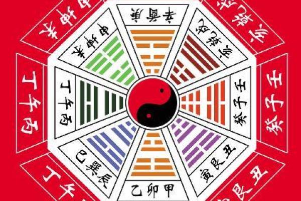 深圳八字命理解析与趋势解读