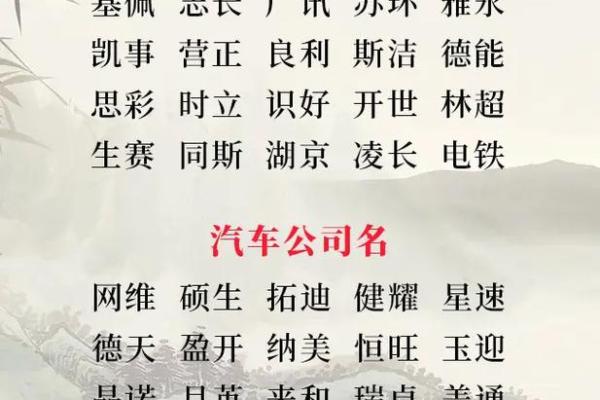 公司起名大全寓意解析与创意启发