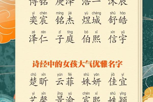 免费起名大全，帮你为宝宝选择最合适的名字