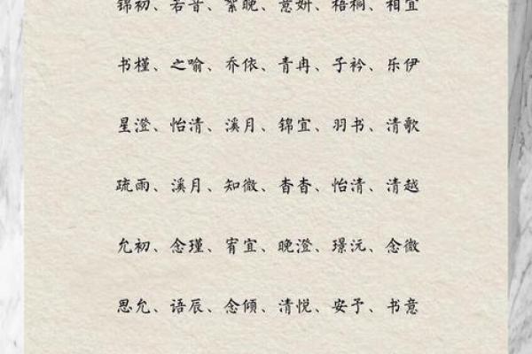 带怡字的女孩名字精选，寓意美好又独特