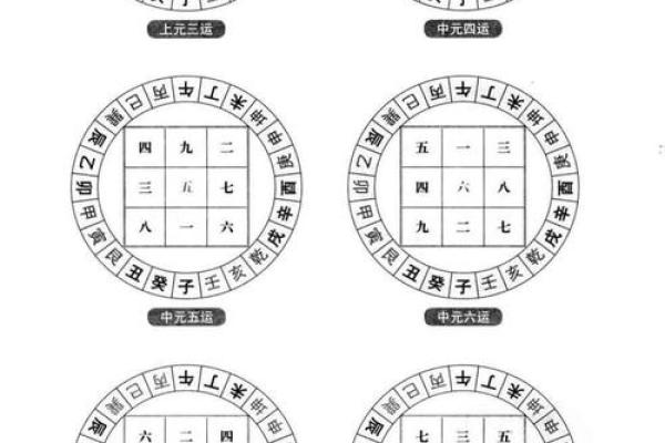 房屋布局风水图解：如何打造理想居住空间