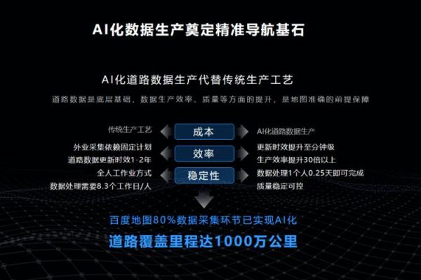 如何通过AI为公司选一个既独特又有吸引力的名字