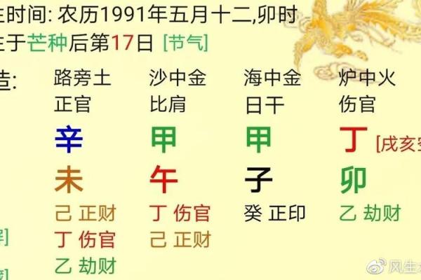 二婚的最佳时间：从八字角度分析