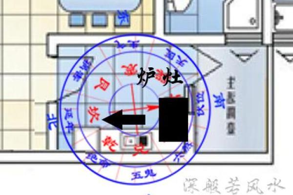 家庭风水视频：避免常见风水误区