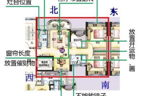 提升家运的客厅财位风水布局技巧