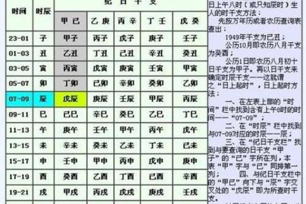 免费生辰八字命名，助你选出最适合的名字