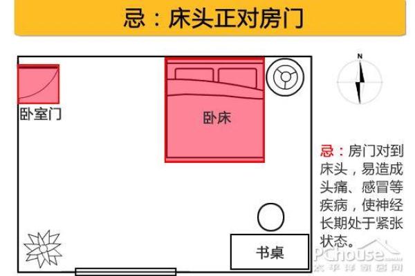 风水与生活：如何用简单方法提升居住环境