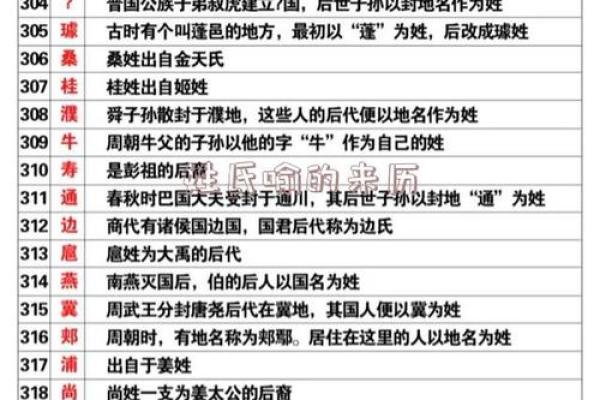 名字的能量：为运势加分的起名技巧