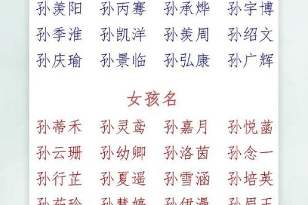 马年宝宝名字大全，寓意与性格的完美结合