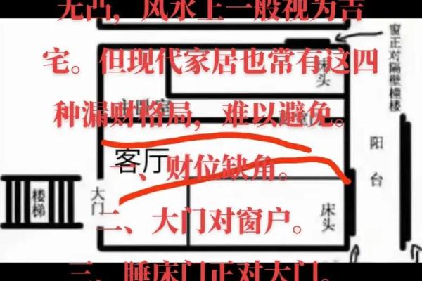 办公室窗户设计与风水的关系分析