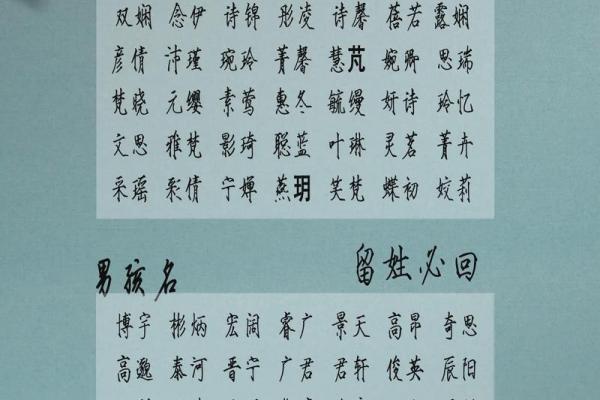 年女宝宝起名大全：既甜美又有个性的名字