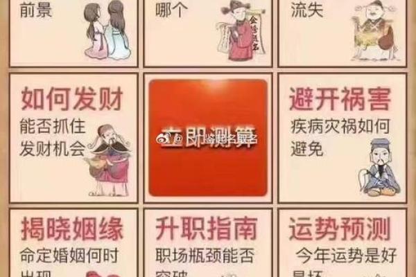 通过今日八字分析，掌握人生机遇与挑战