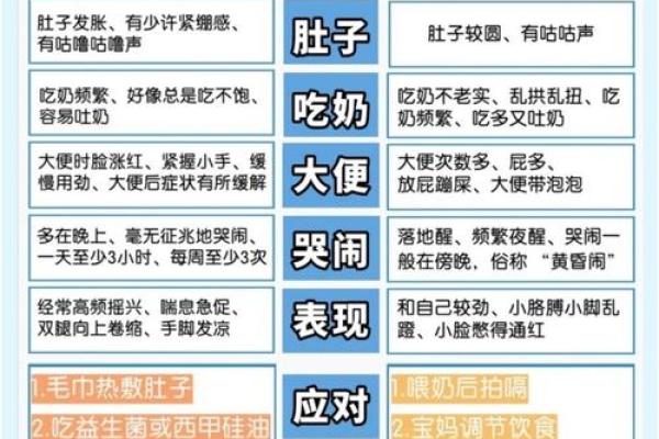 父母如何避免给宝宝起个常见名字