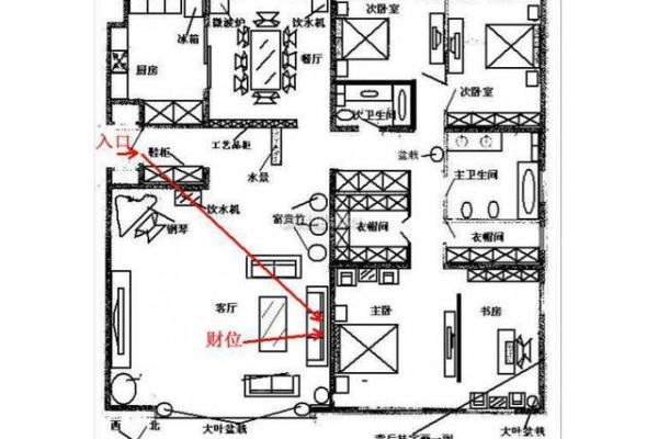 客厅风水财位的重要性及最佳方位解析