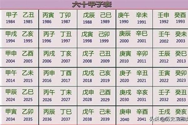 甲子日柱与桃花运势的深度剖析