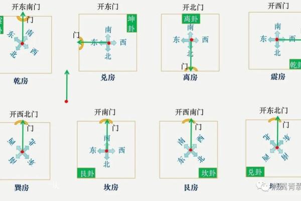 办公室风水布局中的禁忌与注意事项