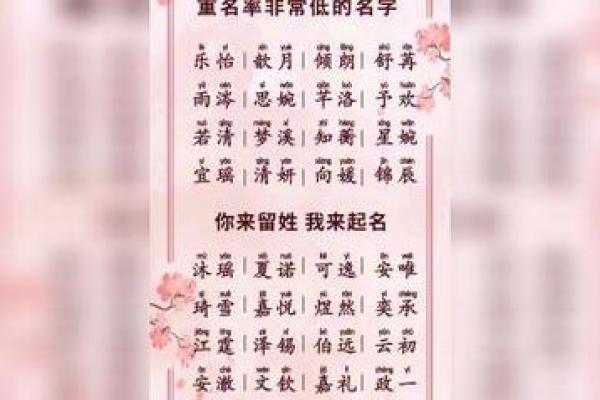 从重名率高的名字看当代命名文化