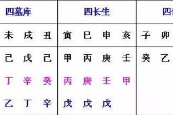 克八字明星背后的命理玄机与人生际遇解析