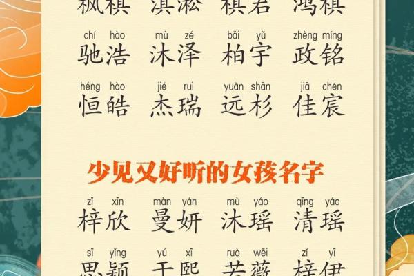 如何为宝宝挑选艾字开头的寓意深长的名字