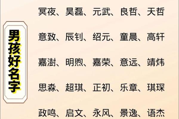 给男宝宝起名字的创意方法与免费资源