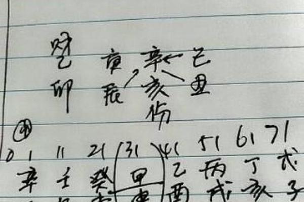 老黄历与八字算命的深层联系与实践应用