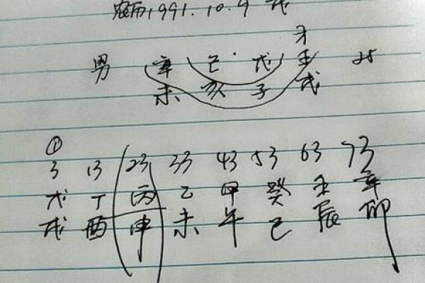 老黄历与八字算命的深层联系与实践应用