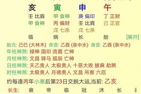 八字弱如何调理？掌握这些方法助你提升运势