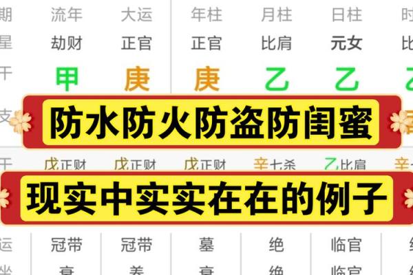 八字格局查询表解析与应用技巧