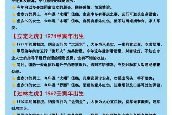 肖年份与命运运势的关系解析