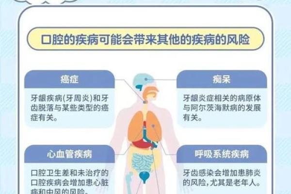 口腔健康与个人运势：蛀牙是否会带来不利影响