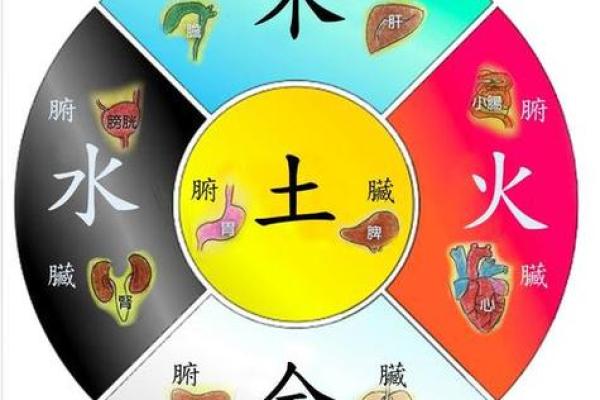 永字五行解析：如何从五行角度理解永字的深层含义