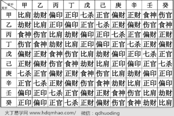 剖腹产八字是否能代表真正的八字分析