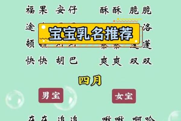 如何选择最适合宝宝的名字？试试宝宝起名字软件