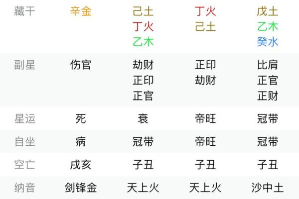 八字墓的含义及其文化背景解析