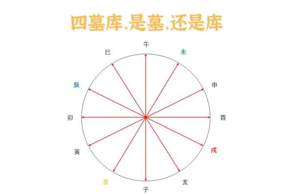 八字墓的含义及其文化背景解析