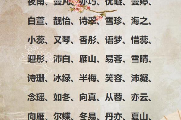 免费生辰八字起名测试，帮宝宝挑选幸运名字