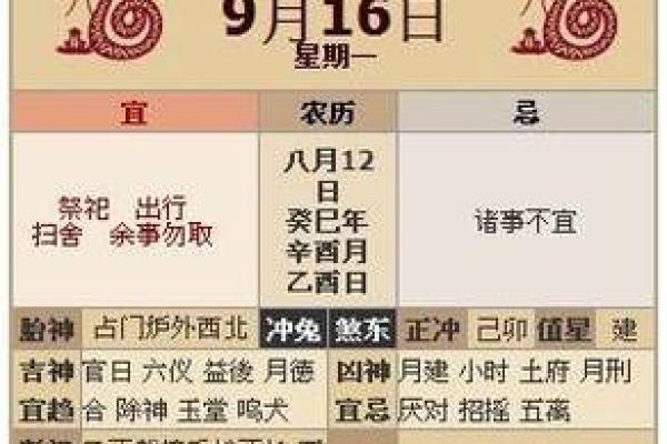 今年生肖运势如何 适合哪些生肖抓住机会