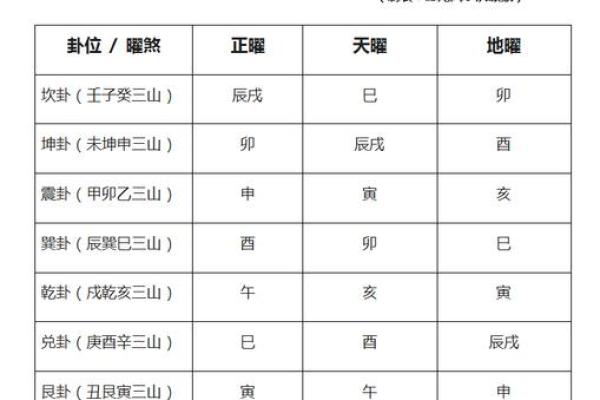 风水口诀解密：提升运势的十大关键法则