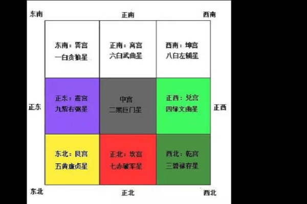 职场成功的秘密：如何利用办公室风水摆设