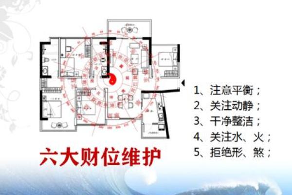 如何通过办公室风水改善工作运势