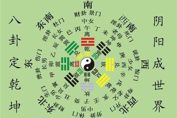 风水大揭秘：如何利用五行之力改善家居运势