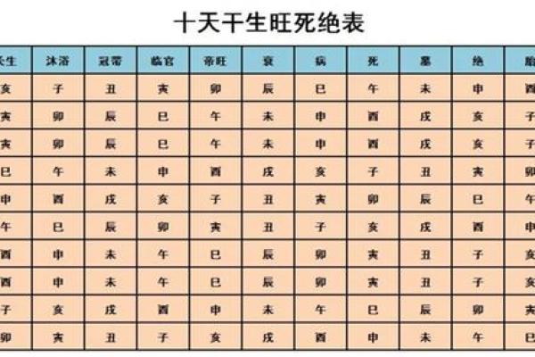 八宅风水入门基础知识解析与应用技巧