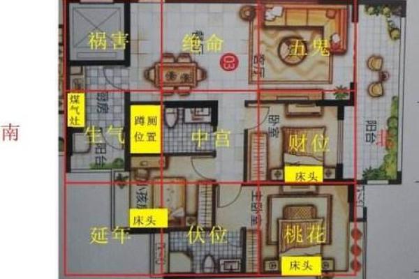 增强老房子运势的五个实用风水法则