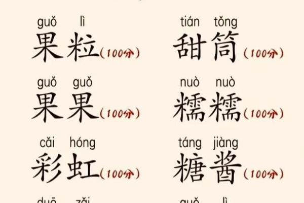 最新宝宝起名字大全，满足不同家长的命名需求