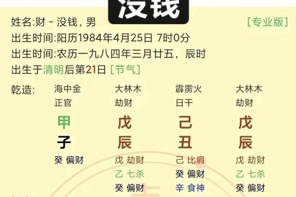 探索包子八字：如何通过传统文化看待这款美食