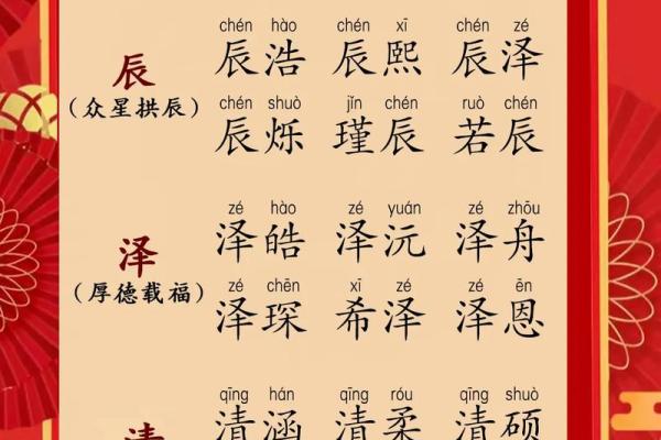 宝宝起名指南：如何为宝宝选择一个有意义的名字