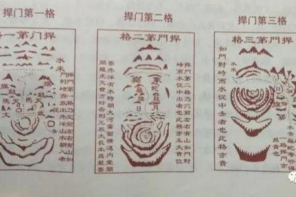 大风水与个人运势：巧妙调整风水改变人生