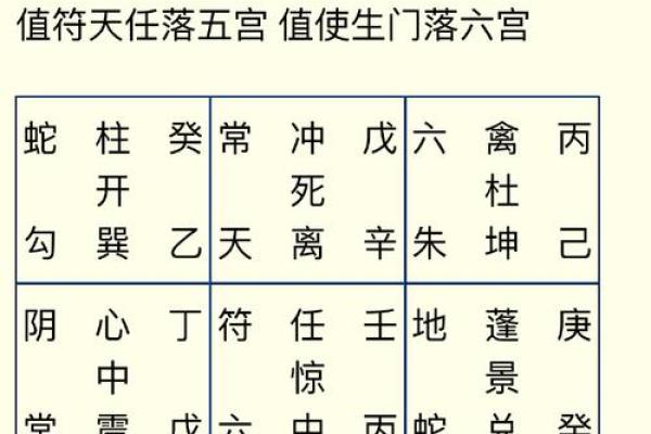 八字中如何判断男命的婚姻稳定性