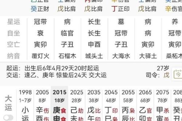 八字中如何判断男命的婚姻稳定性